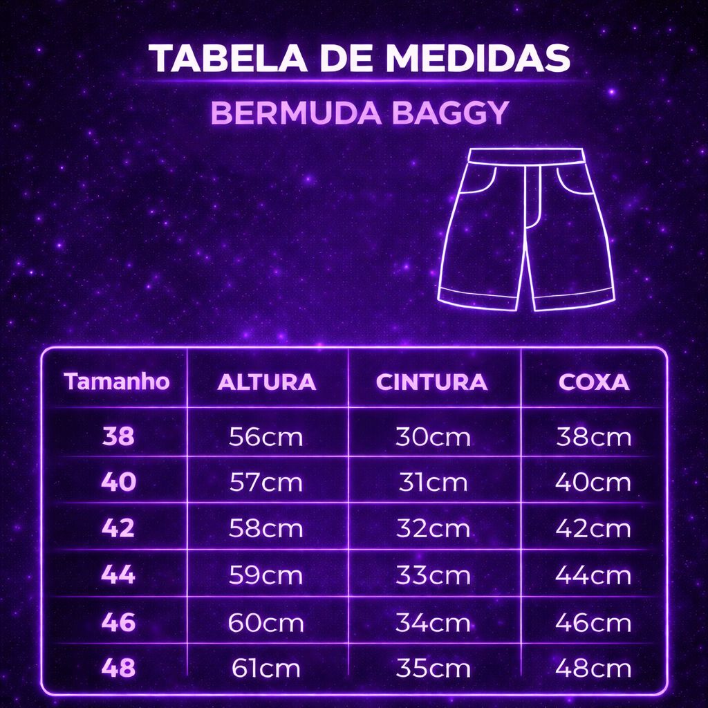 tabela jorts